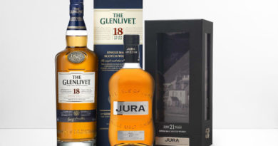 Fantastisk duo från Glenlivet & Jura Fantastisk duo från Glenlivet & Jura