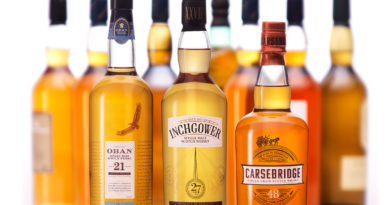10 ofelbara storheter från Diageo 10 ofelbara storheter från Diageo