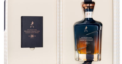 Johnnie Walkers Midnight Blend Johnnie Walkers Midnight Blend