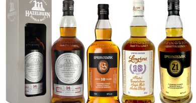 Ännu mer Springbank på Systemet Ännu mer Springbank på Systemet