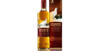 12 000 fjällripor från Famous Grouse 12 000 fjällripor från Famous Grouse