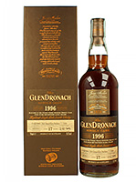 glendronach