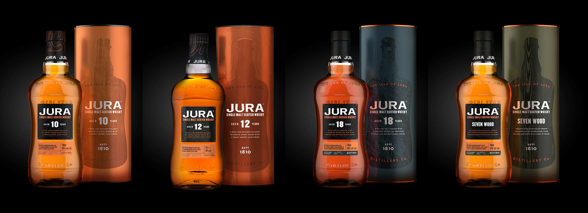 Jura x4