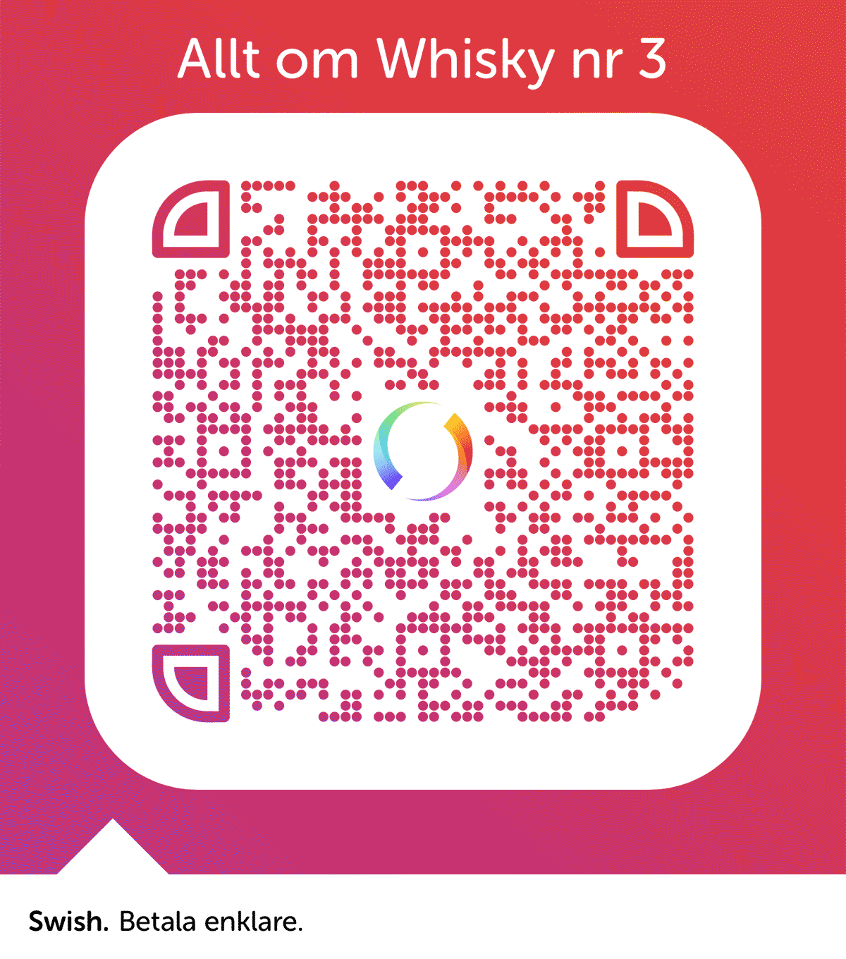 Allt om Whisky nr 3Swish-QR