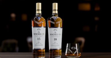Här är Macallan Double Cask 15 och 18 YO Här är Macallan Double Cask 15 och 18 YO
