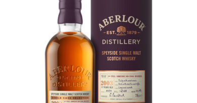 108 flaskor Aberlour Single Cask 17YO till Sverige 108 flaskor Aberlour Single Cask 17YO till Sverige