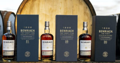 Ny Benriach-trio i 1898-serien Ny Benriach-trio i 1898-serien
