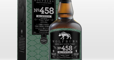 Small Batch från Wolfburn Small Batch från Wolfburn