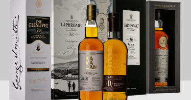 Dagens whiskynyheter på Systembolaget: bred lansering med både elegans och kraft Dagens whiskynyheter på Systembolaget: bred lansering med både elegans och kraft