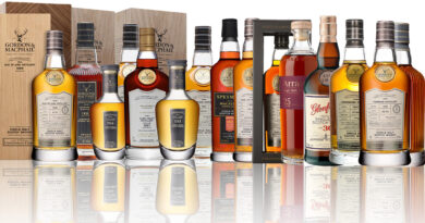 Test av skattkammarwhisky – Systembolagets juveler! Test av skattkammarwhisky – Systembolagets juveler!