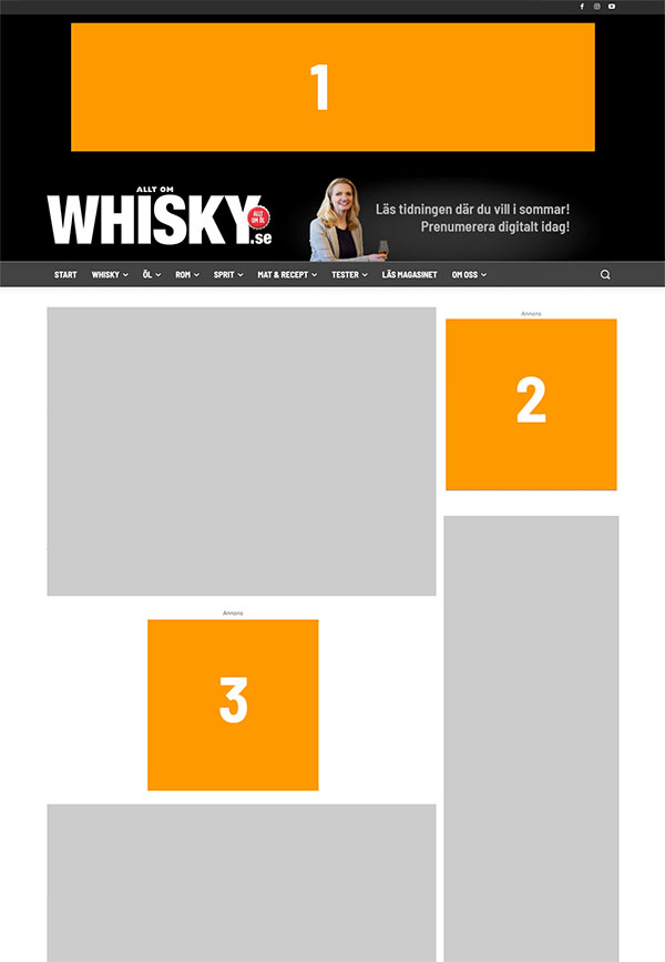 Bannerstorlekar på alltomwhisky.se